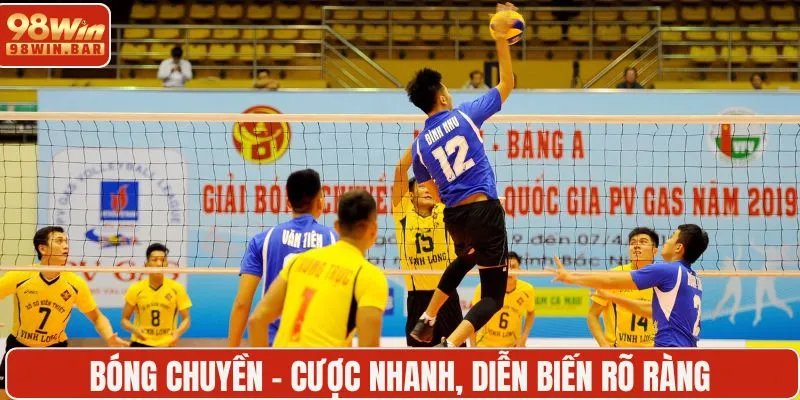 Bóng chuyền - Cược nhanh, diễn biến rõ ràng